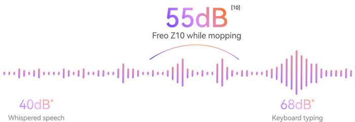 //narwal-poland.myshopify.com/cdn/shop/Frame_1312318766?v=1744955685&width=700